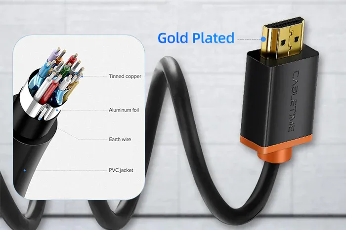 Cáp HDMI là gì? Tìm hiểu chuẩn kết nối hình ảnh phổ biến nhất hiện nay